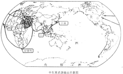 讀“非洲礦產資源分布圖 .回答問題.(1)本區礦產資源 .不僅種類多.而且儲量大.其中不少礦產占世界重要地位. . 的儲量和產量都占世界第一位. 因此.本區又被稱為“富饒大陸 .(2)在世界上. 是出產黃金最多的國家. 是出產金剛石最多的國家. 是出產鋁土最多的國家. 是出產銅礦的重要國家.(3)撒哈拉以南的非洲適宜發展 經題目和參考答案