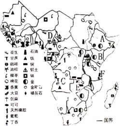 下圖示意撒哈拉以南的非洲對(duì)外貿(mào)易特點(diǎn),讀圖,回答下列各題