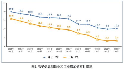中國礦產資源集團加入央企名錄 交行 提前還房貸將收取還款補償金 支付寶董事長變更 國內首個自動駕駛法規在深圳推出