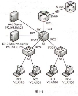 2014年下半年網絡工程師軟考下午試卷案例分析